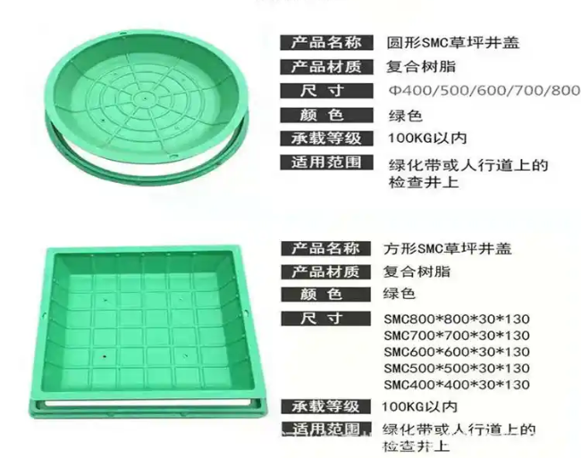 兰坪树脂复合种植井盖展示